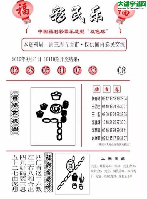 双色球2016111期：彩民乐与阳光探码图