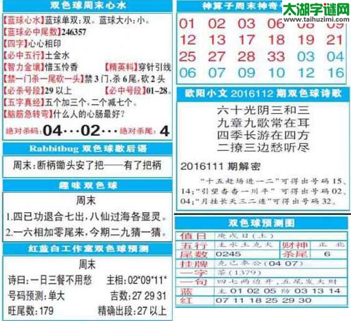 双色球2016112期：彩票指南电子报