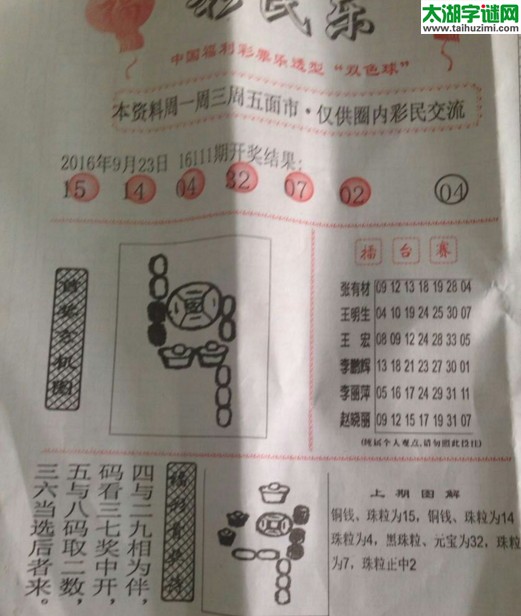 双色球2016112期：彩民乐与阳光探码图