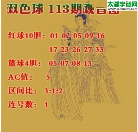 双色球2016113期：观音图