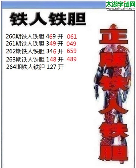 3d264期：铁人铁胆图谜