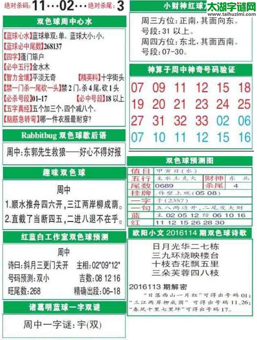 双色球2016114期：彩票指南电子报