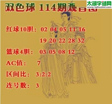 双色球2016114期：观音图