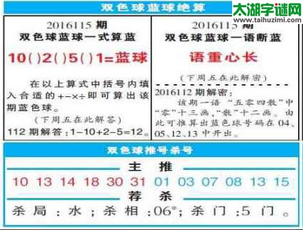双色球2016115期：彩票指南电子报