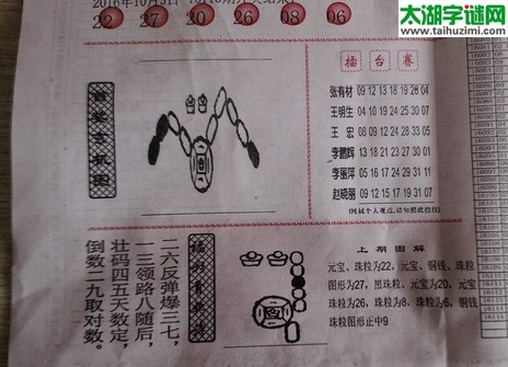 双色球2016116期：彩民乐与阳光探码图