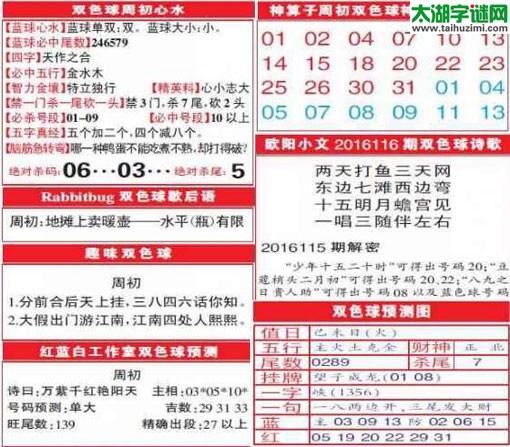 双色球2016116期：彩票指南电子报