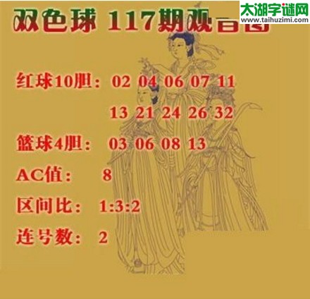 双色球2016117期：观音图