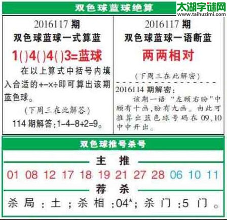 双色球2016117期：彩票指南电子报