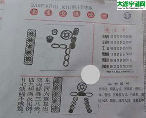 双色球2016118期：彩民乐与阳光探码图