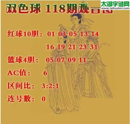 双色球2016118期：观音图