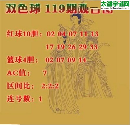 双色球2016119期：观音图