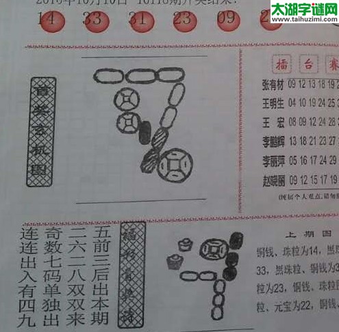 双色球2016119期：彩民乐与阳光探码图