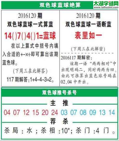 双色球2016120期：彩票指南电子报