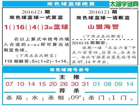 双色球2016121期：彩票指南电子报