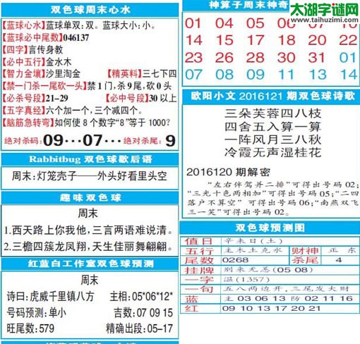 双色球2016121期：彩票指南电子报