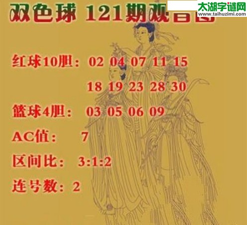 双色球2016121期：观音图