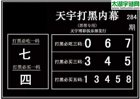 3d284期：天宇图谜(胆码杀号+必买五码)