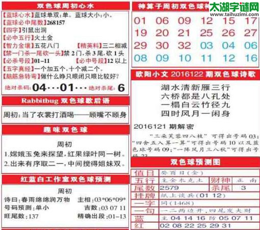 双色球2016122期：彩票指南电子报