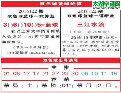 双色球2016122期：彩票指南电子报