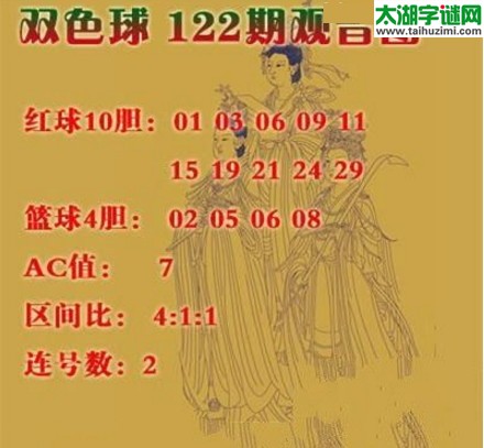 双色球2016122期：观音图