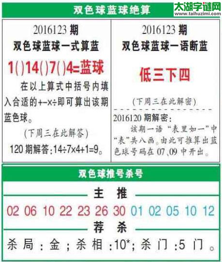 双色球2016123期：彩票指南电子报