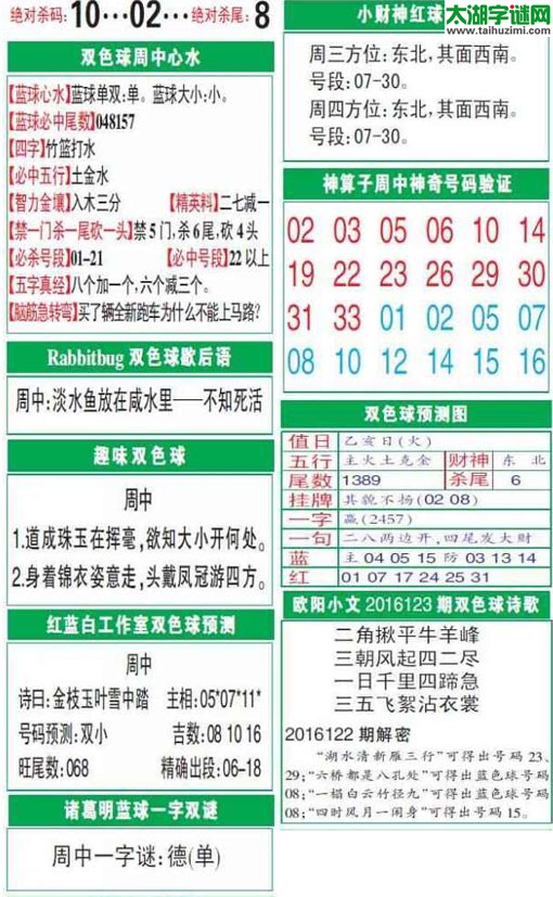 双色球2016123期：彩票指南电子报