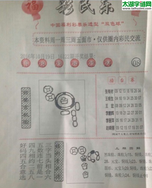 双色球2016123期：彩民乐与阳光探码图