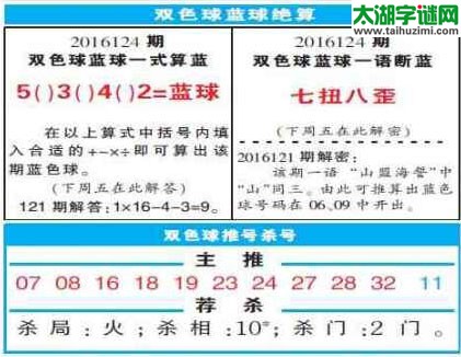 双色球2016124期：彩票指南电子报