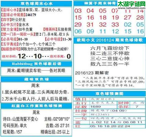 双色球2016124期：彩票指南电子报