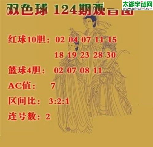 双色球2016124期：观音图