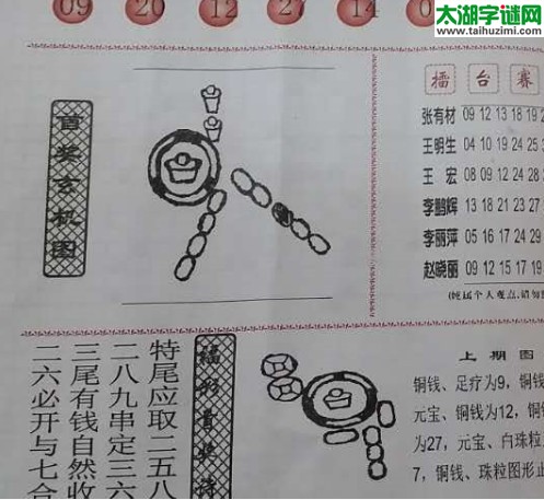 双色球2016124期：彩民乐与阳光探码图