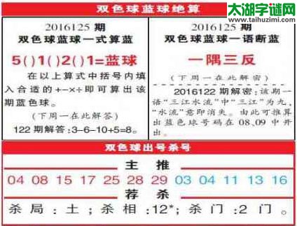 双色球2016125期：彩票指南电子报