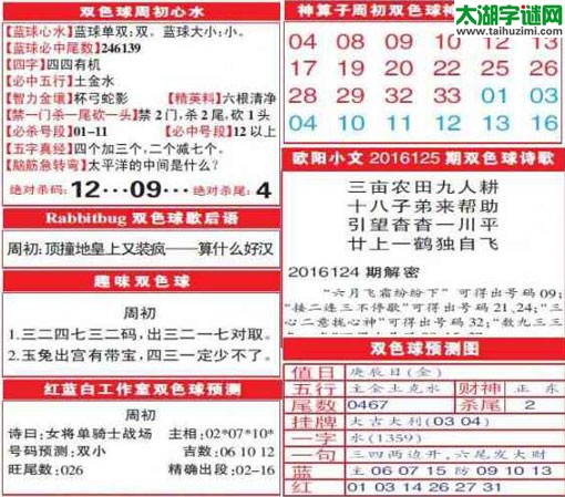 双色球2016125期：彩票指南电子报