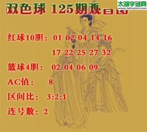 双色球2016125期：观音图