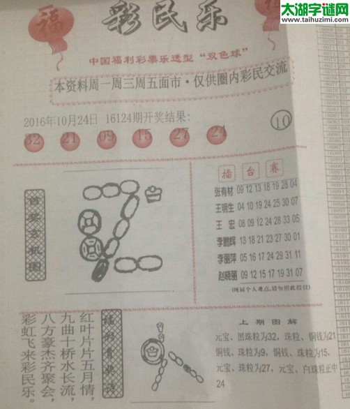 双色球2016125期：彩民乐与阳光探码图