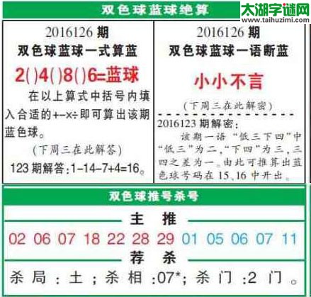 双色球2016126期：彩票指南电子报