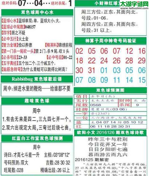 双色球2016126期：彩票指南电子报