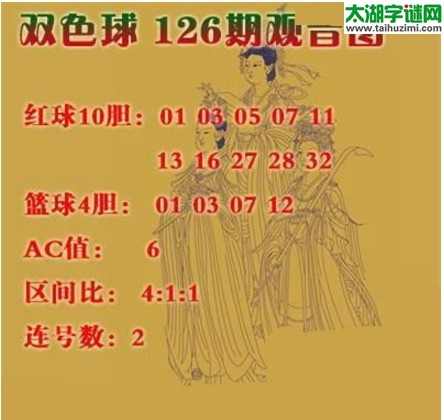双色球2016126期：观音图