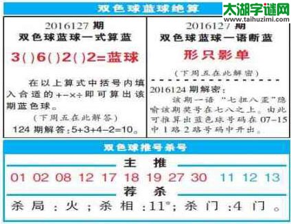 双色球2016127期：彩票指南电子报
