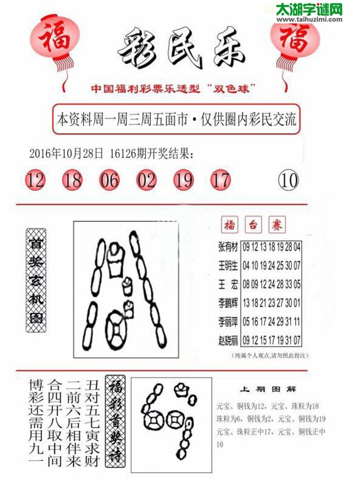双色球2016127期：彩民乐与阳光探码图