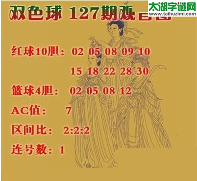 双色球2016127期：观音图