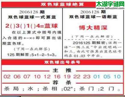 双色球2016128期：彩票指南电子报