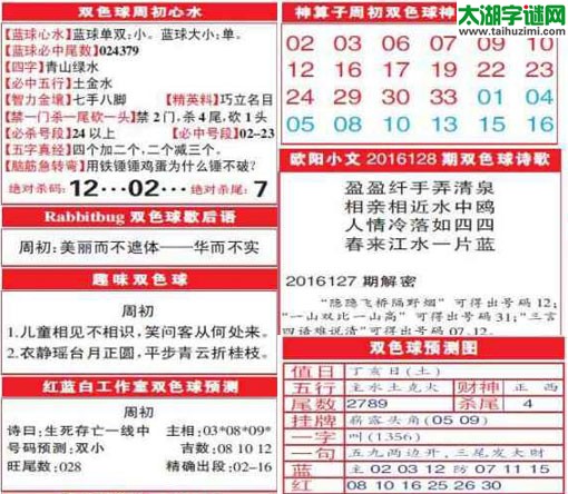 双色球2016128期：彩票指南电子报