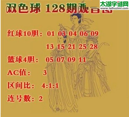 双色球2016128期：观音图