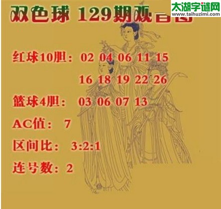 双色球2016129期：观音图