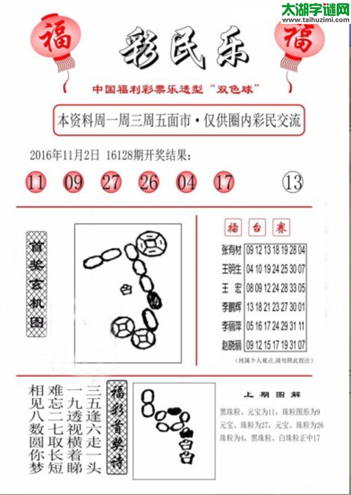 双色球2016129期：彩民乐与阳光探码图