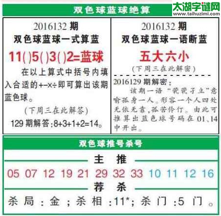 双色球2016132期：彩票指南电子报