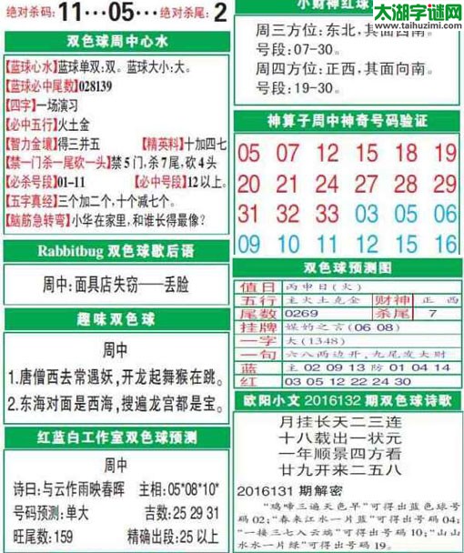 双色球2016132期：彩票指南电子报