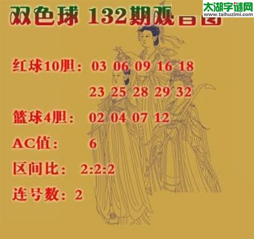 双色球2016132期：观音图