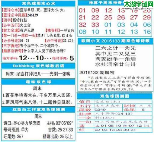 双色球2016133期：彩票指南电子报